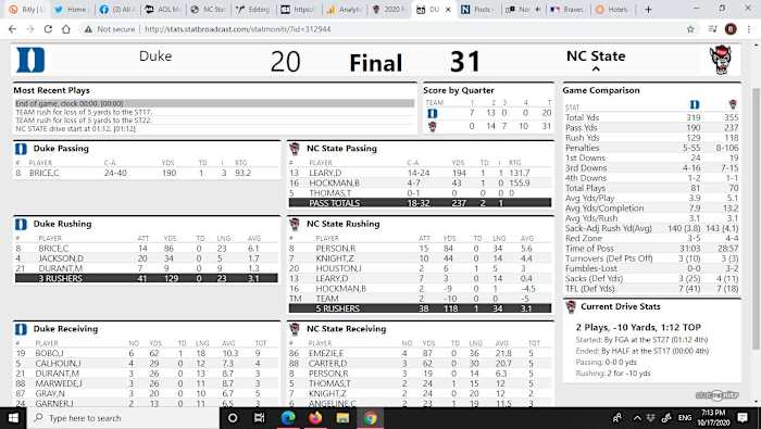 State-Duke FB final box